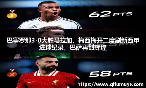巴塞罗那3-0大胜马拉加，梅西梅开二度刷新西甲进球纪录，巴萨再创辉煌