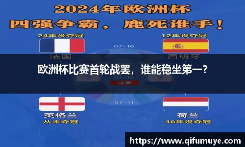 欧洲杯比赛首轮战罢，谁能稳坐第一？