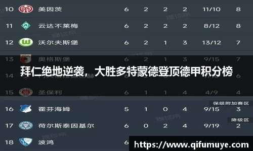 拜仁绝地逆袭，大胜多特蒙德登顶德甲积分榜