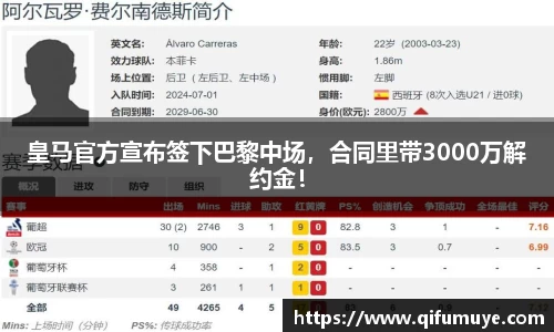 皇马官方宣布签下巴黎中场，合同里带3000万解约金！
