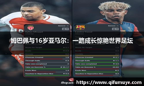 姆巴佩与16岁亚马尔：一路成长惊艳世界足坛