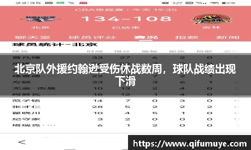 北京队外援约翰逊受伤休战数周，球队战绩出现下滑