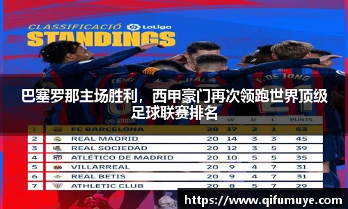 巴塞罗那主场胜利，西甲豪门再次领跑世界顶级足球联赛排名