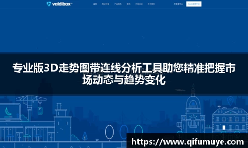 专业版3D走势图带连线分析工具助您精准把握市场动态与趋势变化