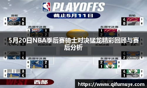 5月20日NBA季后赛骑士对决猛龙精彩回顾与赛后分析