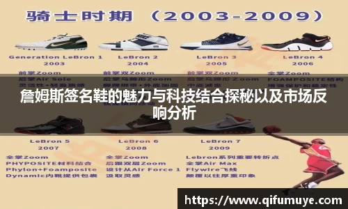 詹姆斯签名鞋的魅力与科技结合探秘以及市场反响分析