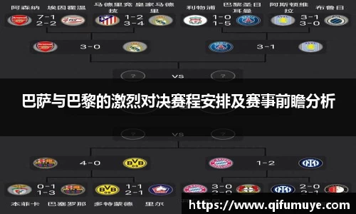 巴萨与巴黎的激烈对决赛程安排及赛事前瞻分析